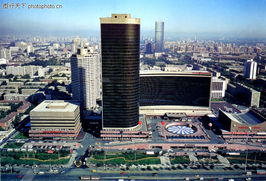 中國國際貿易中心 鳥瞰北京圖 首都風光圖庫 壯觀 獨立 摩天樓