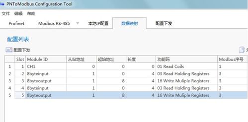 M8 11讀卡器通過(guò)RS485轉(zhuǎn)PROFINET網(wǎng)關(guān)在PLC中寫入從站地址的配置方法