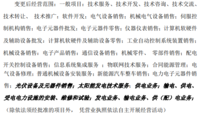 軟件及輔助設(shè)備零售 數(shù)字時(shí)代的商業(yè)機(jī)遇