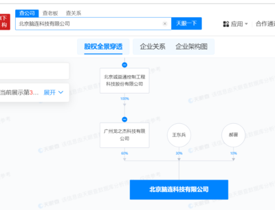 軟件及輔助設(shè)備零售行業(yè)的現(xiàn)狀與未來(lái)發(fā)展趨勢(shì)